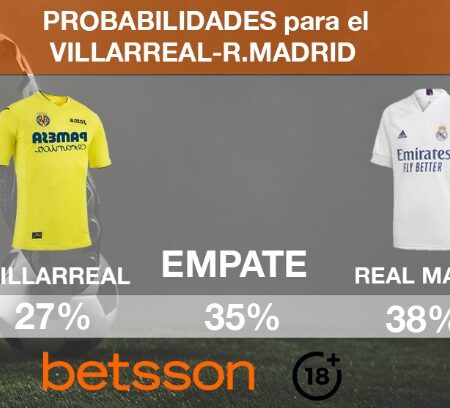 Villarreal vs Real Madrid Claves para ganar en las casas de apuestas online