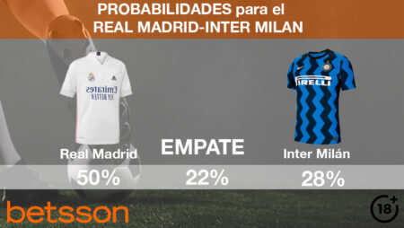 Real Madrid  vs Inter de Milán | Pronóstico, Previa y Cuotas
