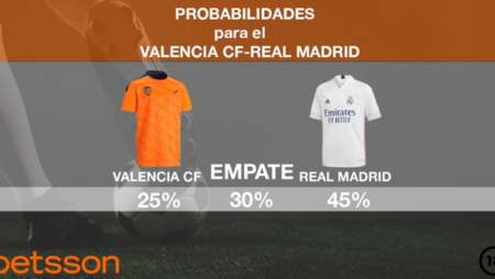 Valencia Vs Real Madrid | Pronóstico, Previa y Cuotas