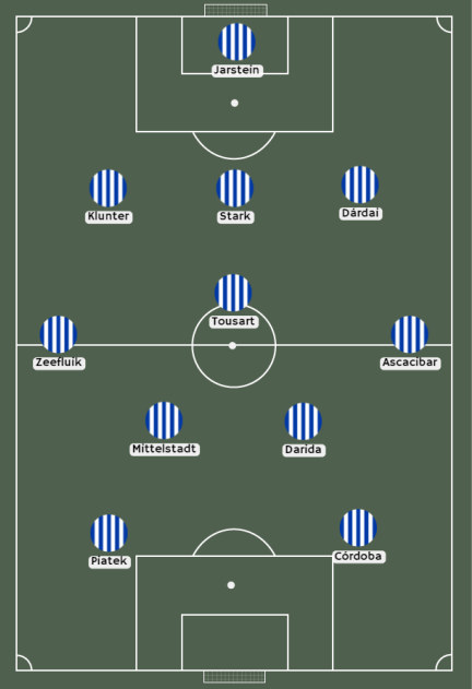 alineaciones de Hertha Berlín