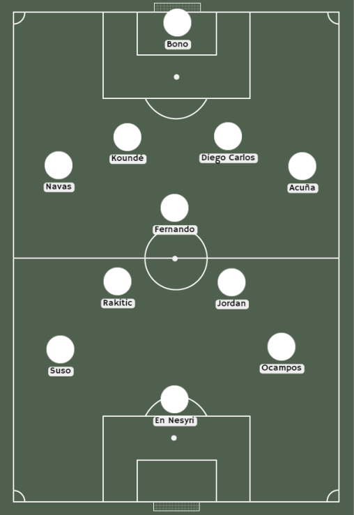 alineación de Sevilla