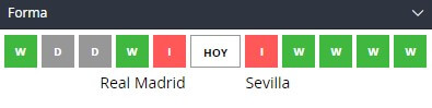 Betsson Bet365 Betsafe Apostar en LaLiga Real Madrid Sevilla