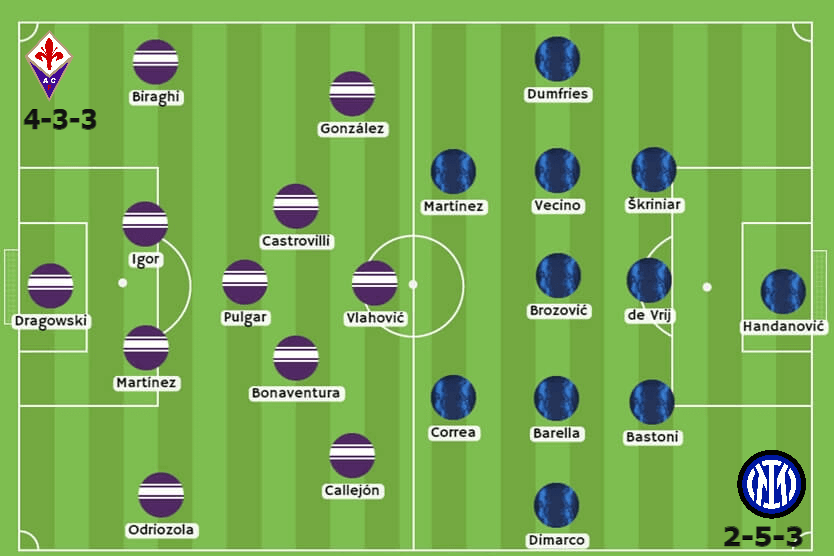 Fiorentina vs Inter de Milán apuestas Betsson