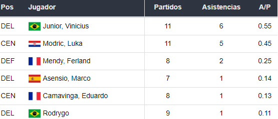 Betsson Apuestas