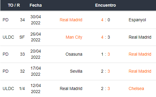 Betsson Apuestas