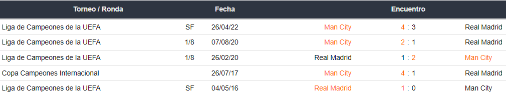 Betsson Apuestas